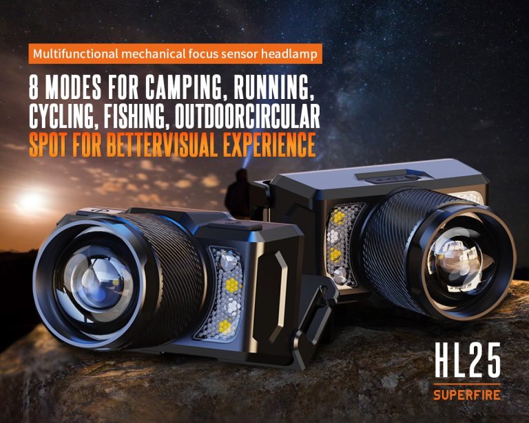 SUPERFIRE USB Rechargeable Headlamp Lets You Work Comfortably At Night